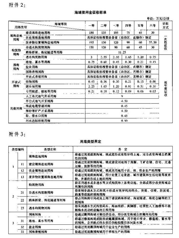 附件2.gif