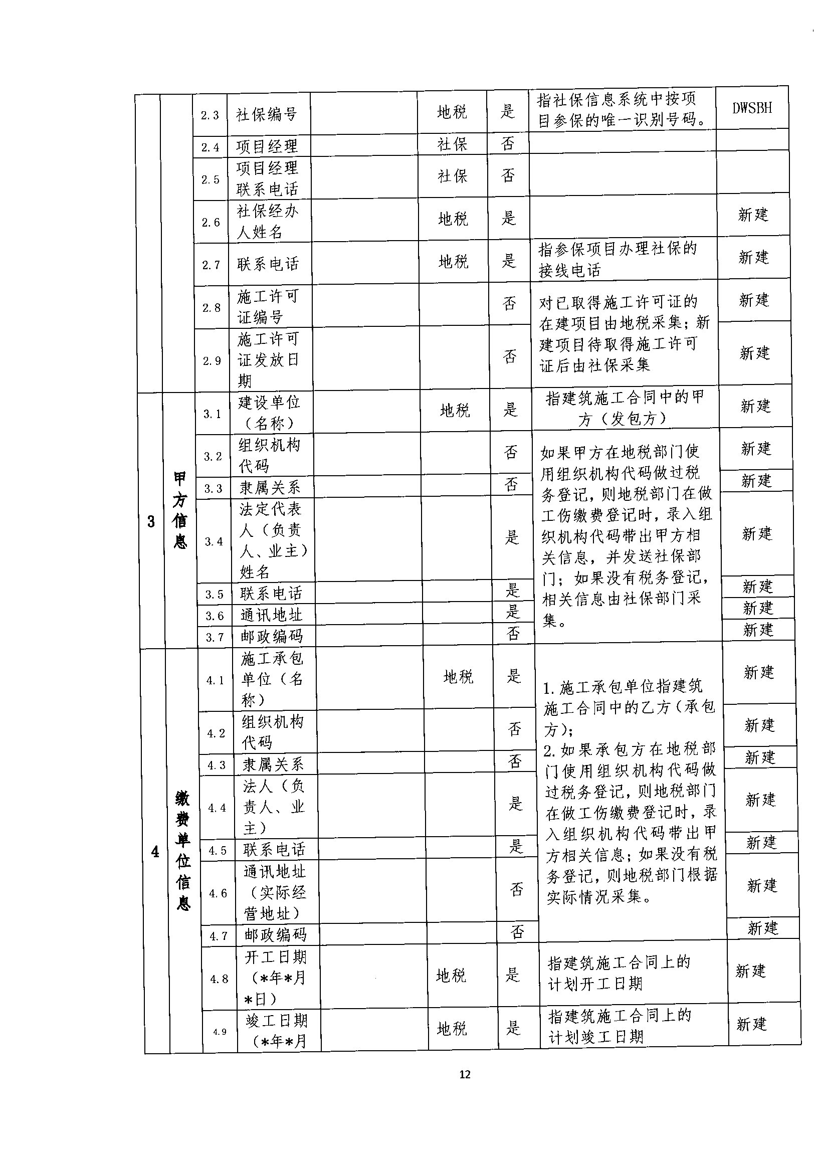 關于規范我省建筑業工傷保險參保繳費經辦管理工作的通知_wps圖片_12.png