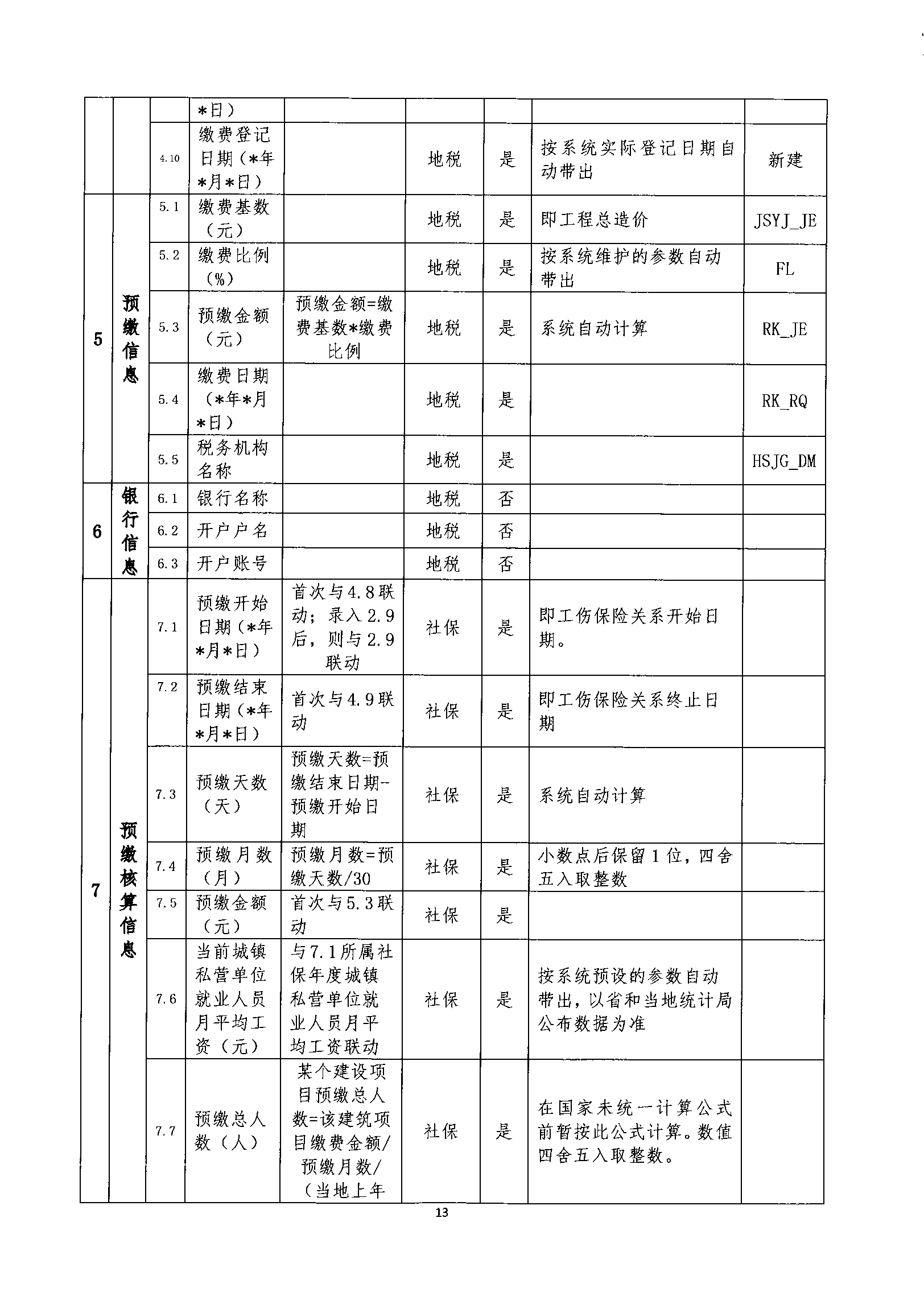 關于規范我省建筑業工傷保險參保繳費經辦管理工作的通知_wps圖片_13.png