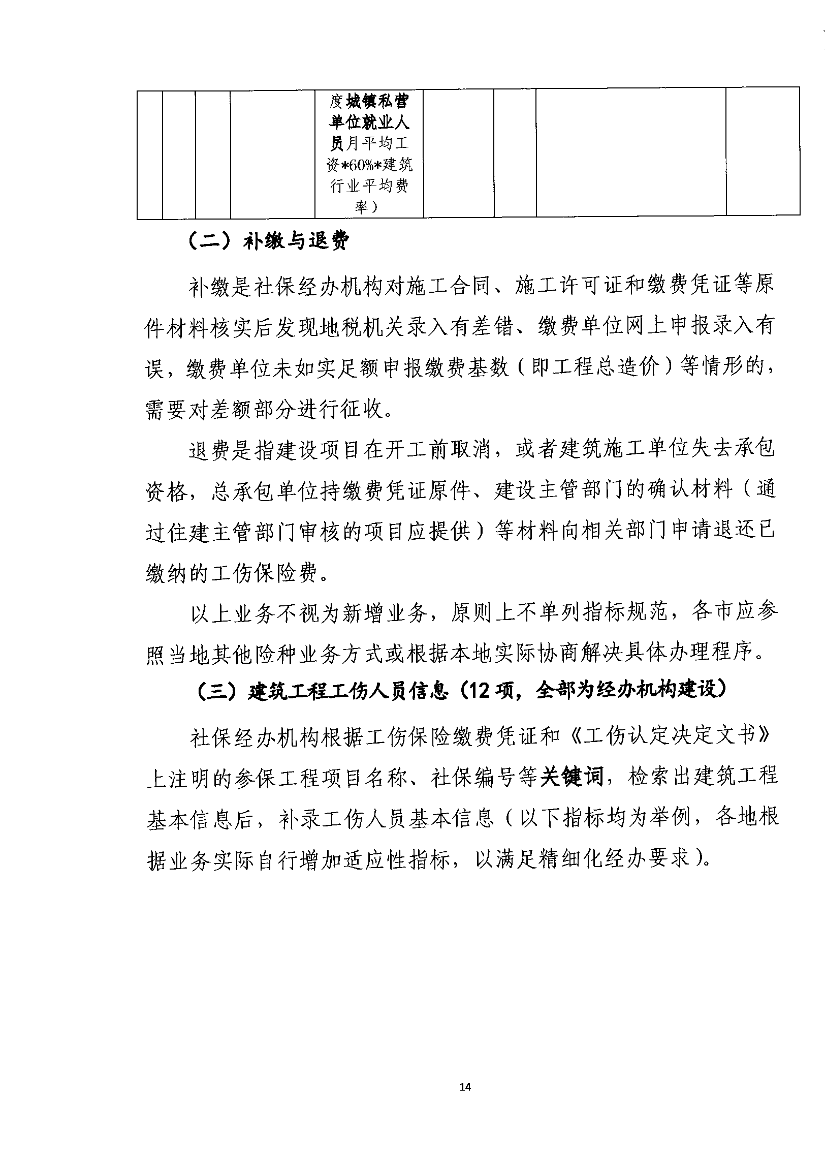 關于規范我省建筑業工傷保險參保繳費經辦管理工作的通知_wps圖片_14.png