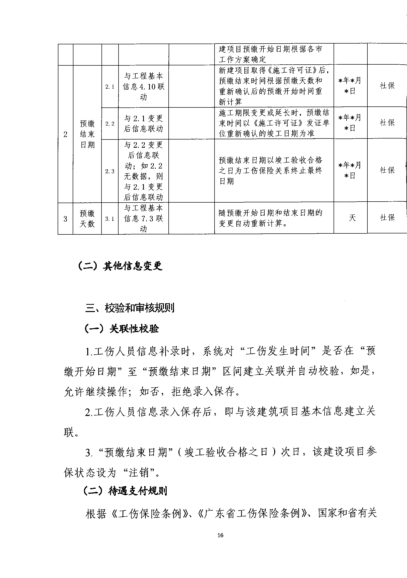 關于規范我省建筑業工傷保險參保繳費經辦管理工作的通知_wps圖片_16.png