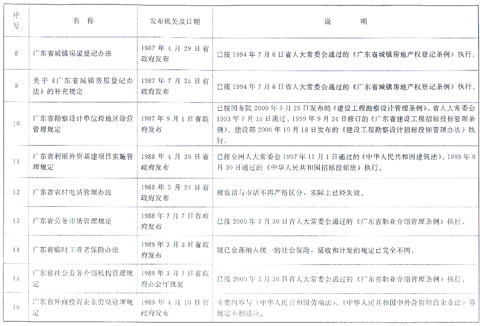 圖2.GIF