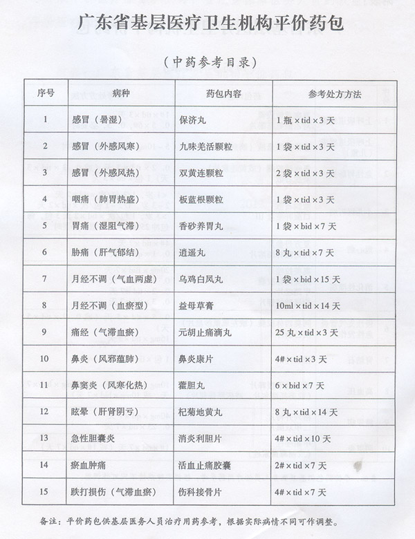 附表2.jpg