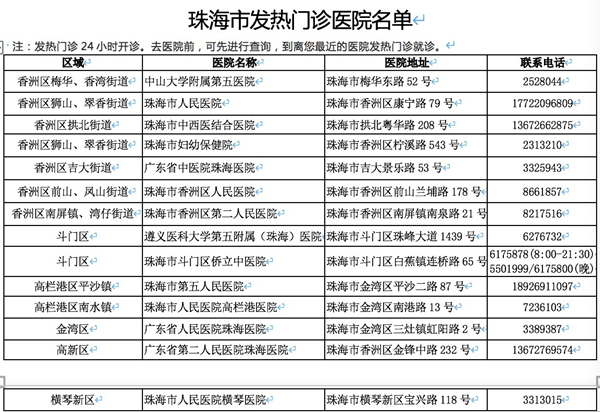 發熱門診_副本600.jpg