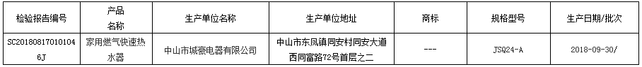 表1.png