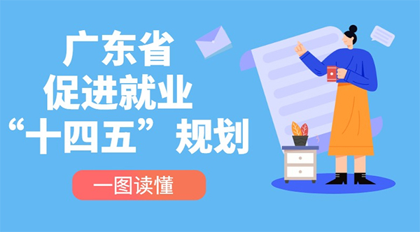 一圖讀懂廣東省促進就業“十四五”規劃