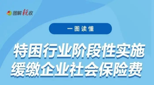 一張圖看明白：特困行業階段性緩繳企業社保費政策要點