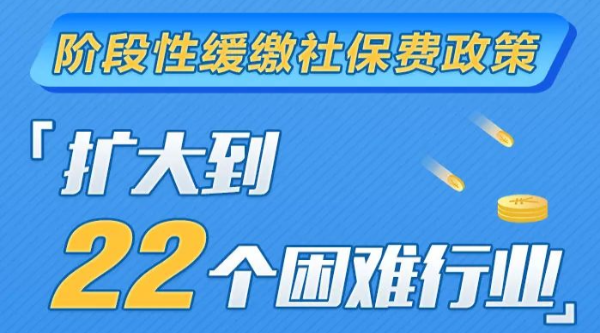 階段性緩繳社保費政策擴大到22個困難行業！一圖了解政策要點