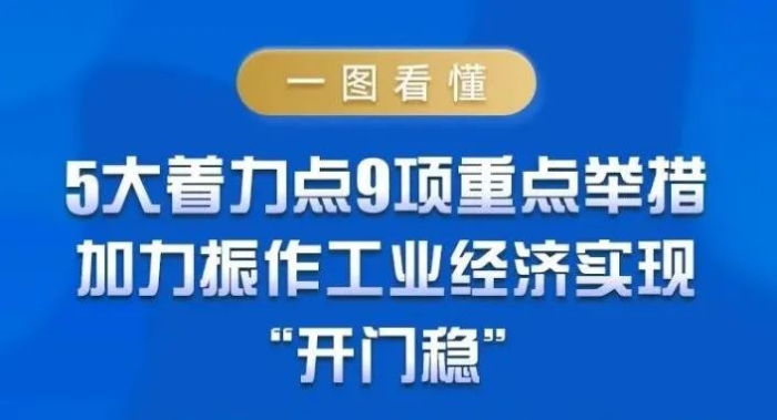 一圖看懂《關于鞏固回升向好趨勢加力振作工業經濟的通知》