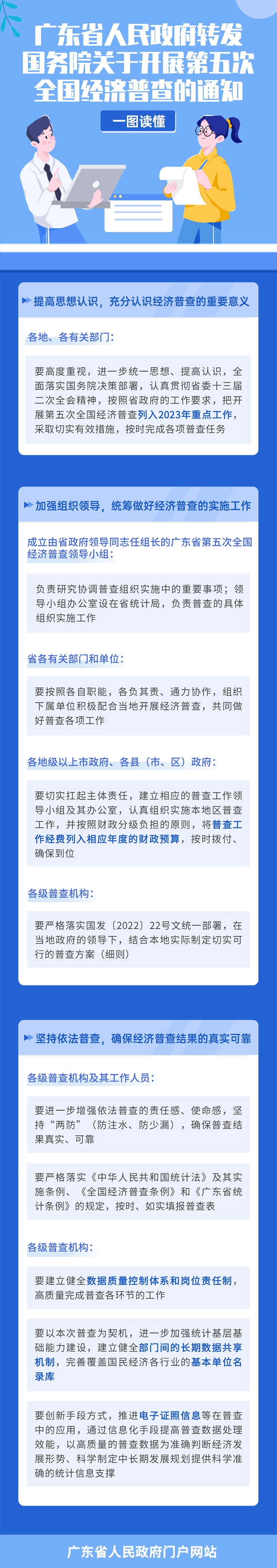 經濟普查.jpg