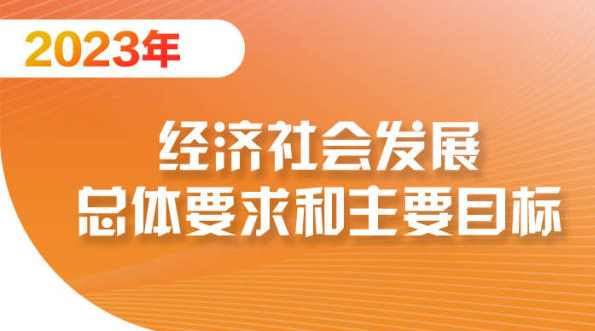 廣東2023國民經濟社會發展計劃來了！