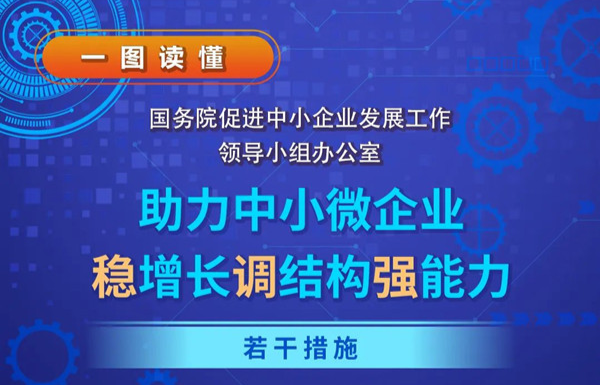 一圖讀懂《助力中小微企業穩增長調結構強能力若干措施》