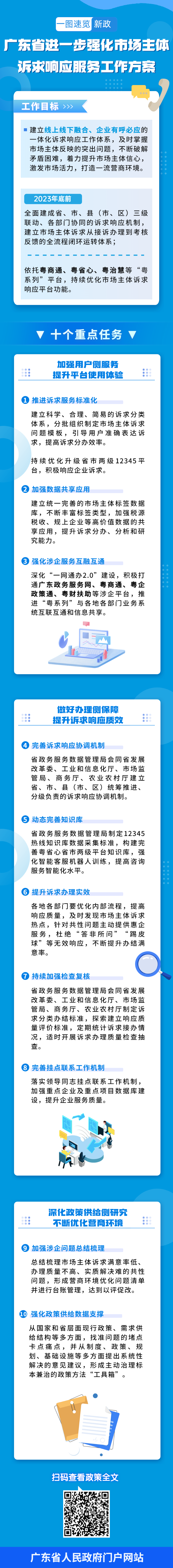 企業(yè)政策科普攻略一圖讀懂政策解析文章長圖_副本 (4).png