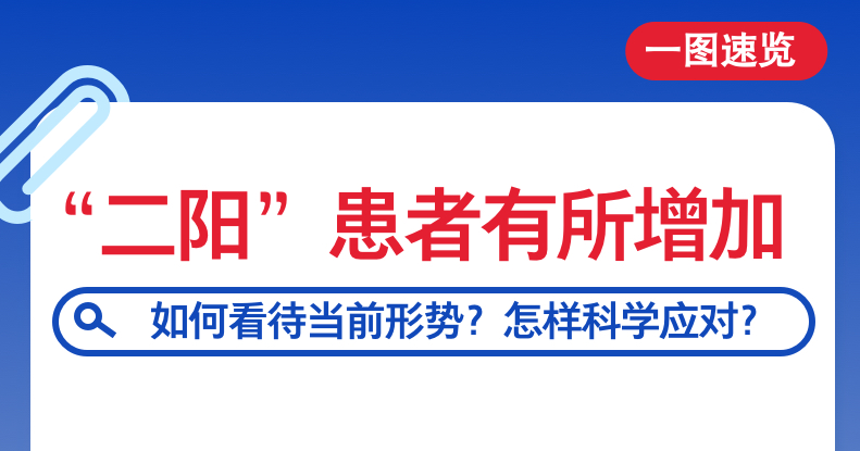 “二陽”患者有所增加，如何看待當前形勢？怎樣科學應對？——國務院聯防聯控機制組織專家回應熱點關切