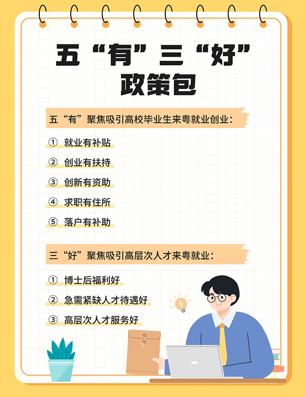 為深入實施“百萬英才匯南粵”行動計劃，廣東匯集五“有”三“好”政策包，拿出誠意滿滿的激勵政策，匯聚天下英才到南粵大地就業創業。