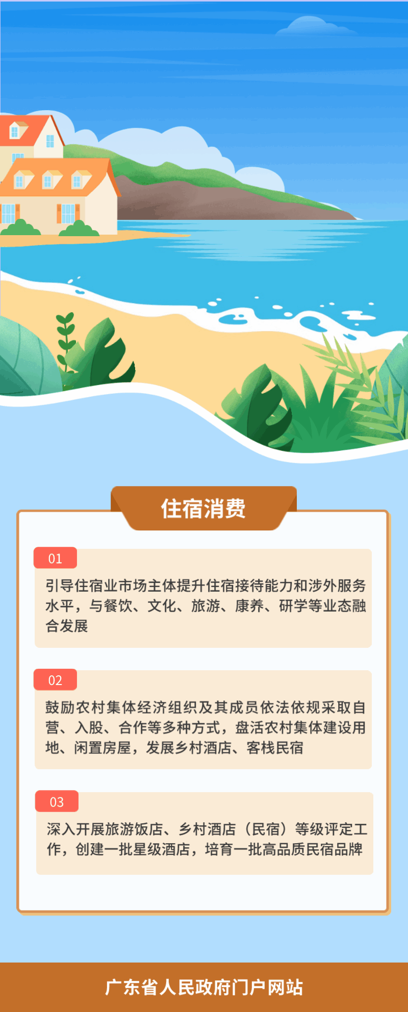 2.住宿消費.gif
