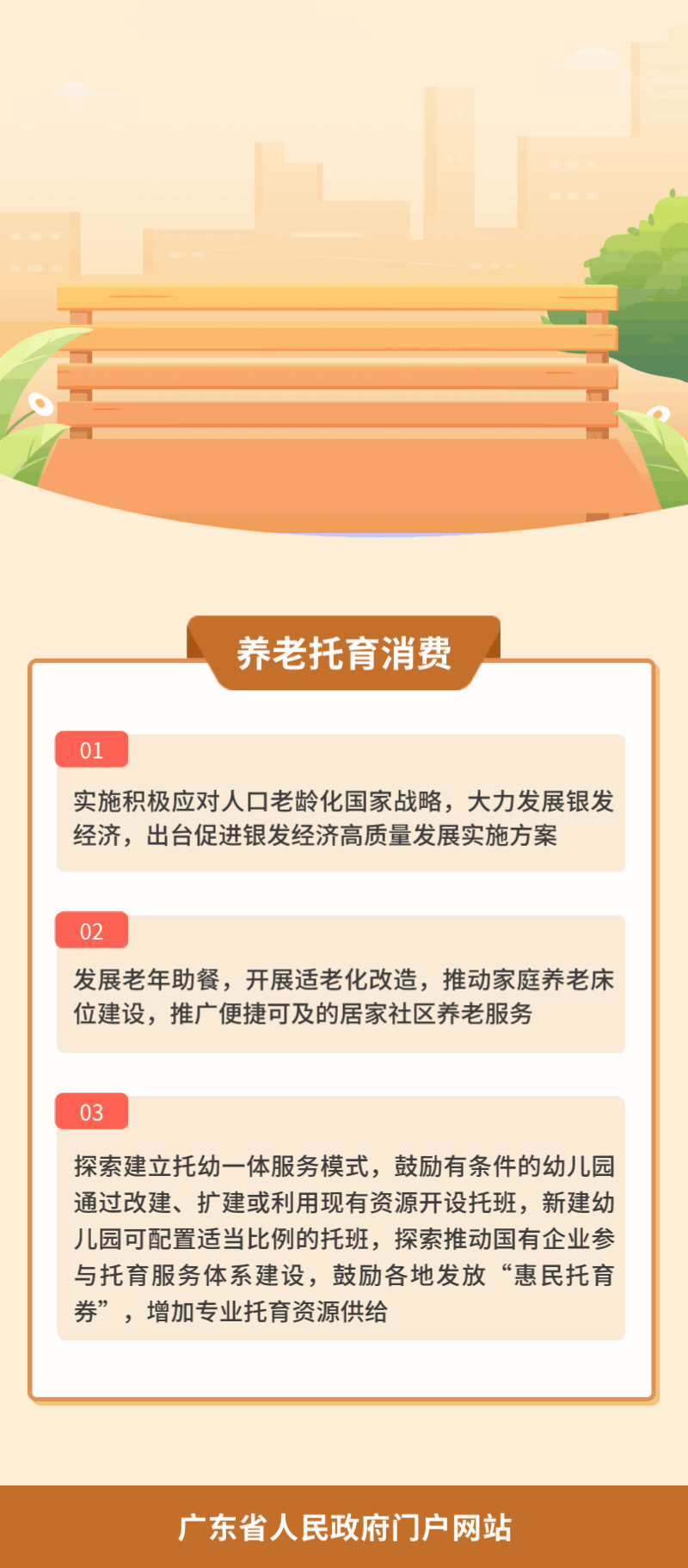 4.養(yǎng)老托育消費.gif