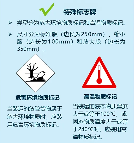 特殊標志牌.png
