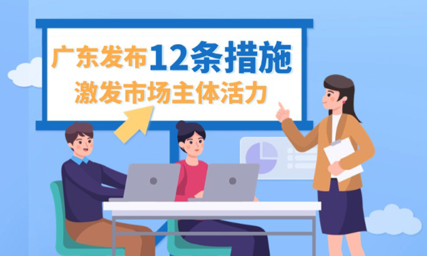 一圖讀懂廣東省進一步激發(fā)市場主體活力加快建設(shè)現(xiàn)代化產(chǎn)業(yè)體系的若干措施